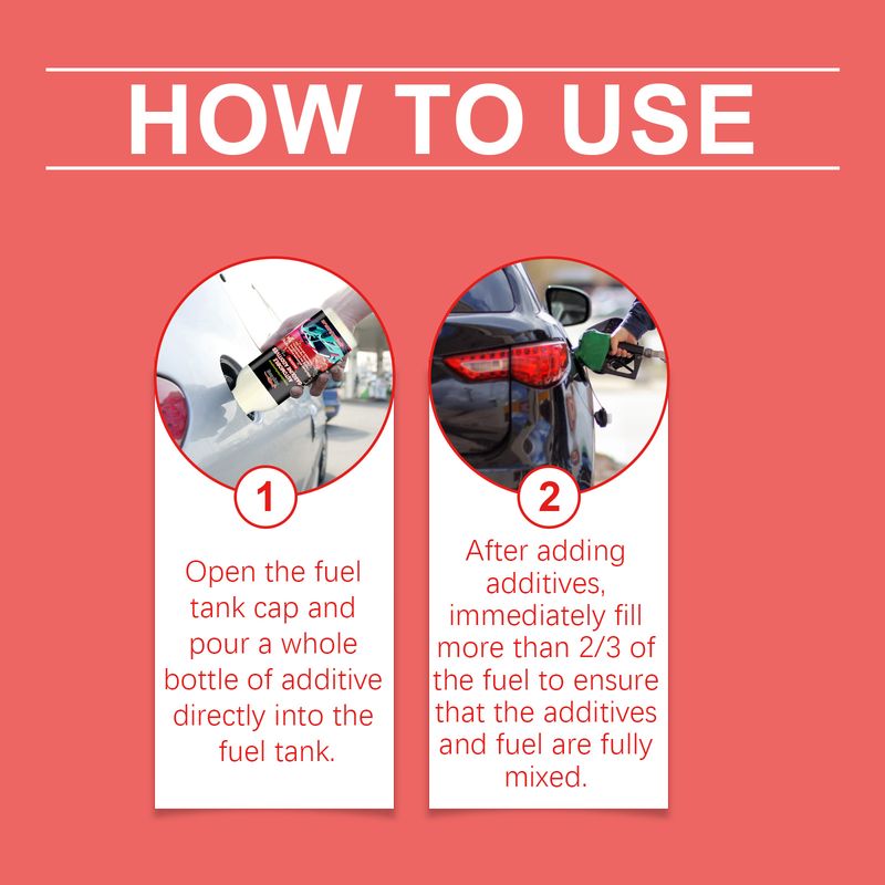 Rayhong Automotive Fuel Additives To Protect The Engine And Keep The Parts Wear System Clean_voghion.com