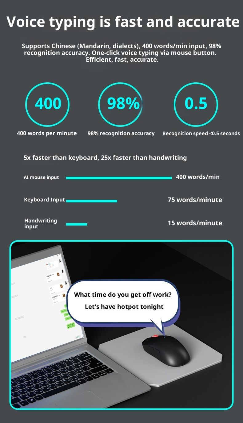 Digitex Digitex Premium New Smart AI Bluetooth 5-Button DeepSeek Dual Mode 10m Distance Wireless Mouse Factory_voghion.com