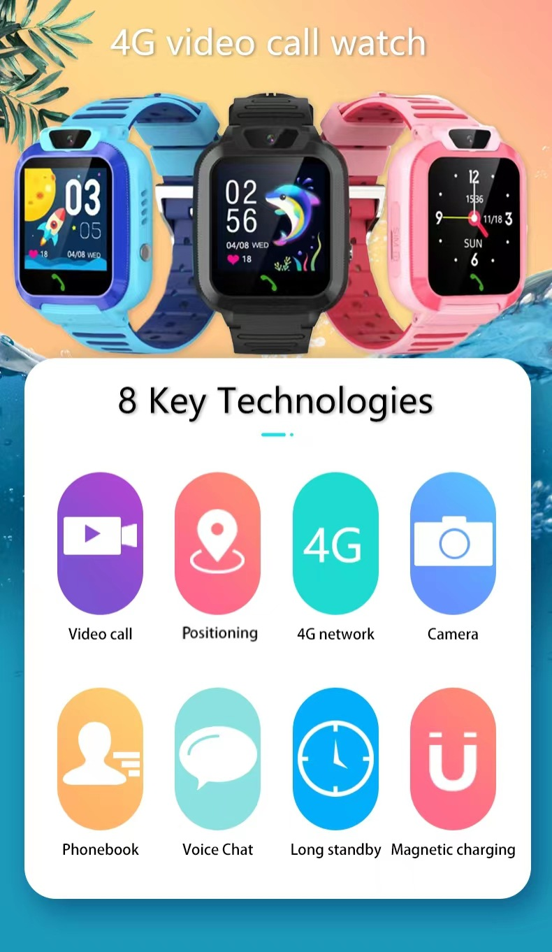 Smartwatch für Kinder mit GPS-Tracker, Kamera, Touchscreen und mehrsprachiger Unterstützung – wasserfest, Zwei-Wege-Telefonie, Kindersicherung_voghion.com