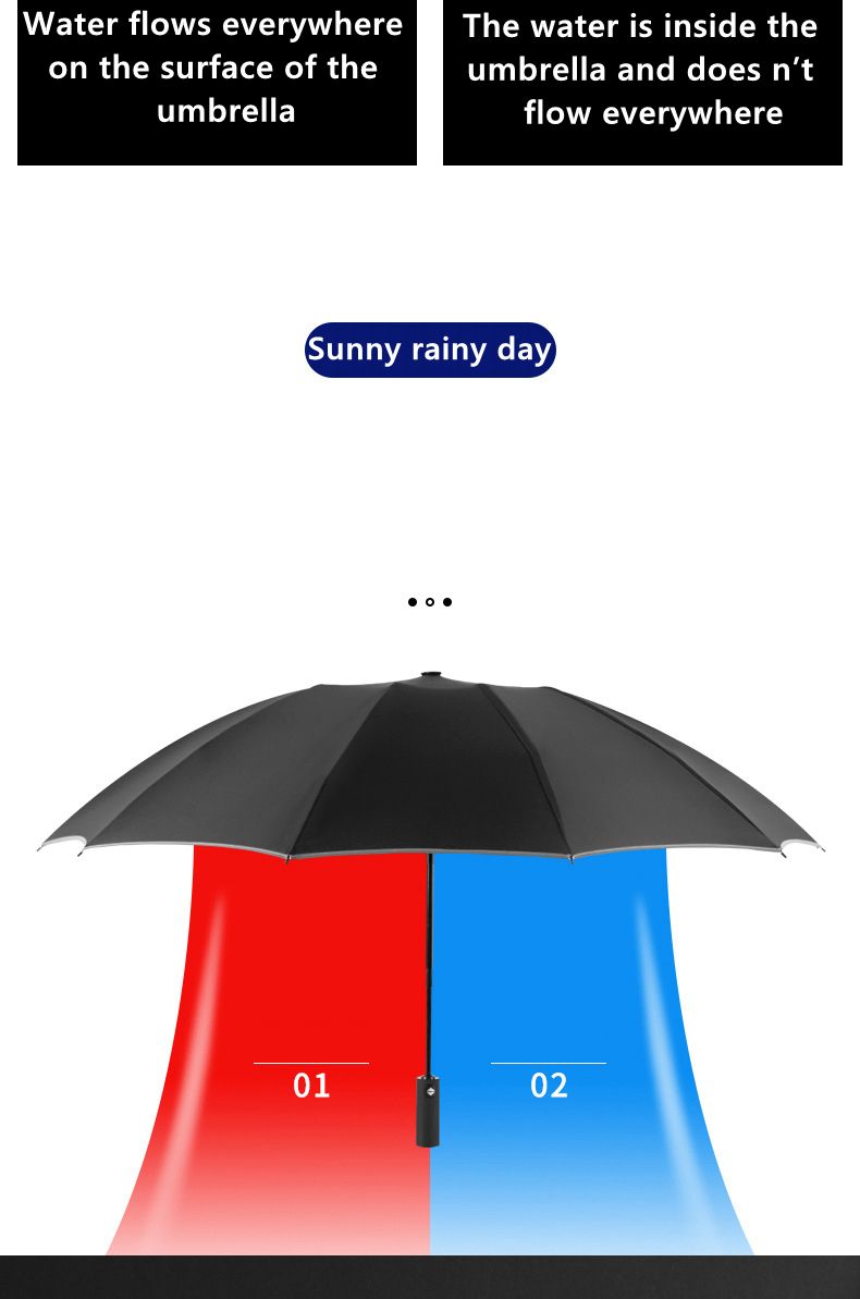 140 cm Business-Regenschirm – reflektierendes, winddichtes Dach_voghion.com