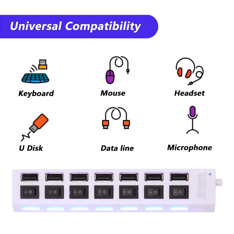 Switch Expansiounshub 7-Port USB2.0 Hub Computer USB Expansiounshub One-Drag Siwe-Port Splitter PC Laptop Desktop_voghion.com