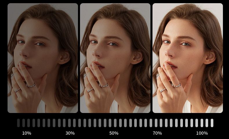 Nouvelle lampe de remplissage LED tricolore 150 W pour photographie, beauté douce, diffusion en direct_voghion.com