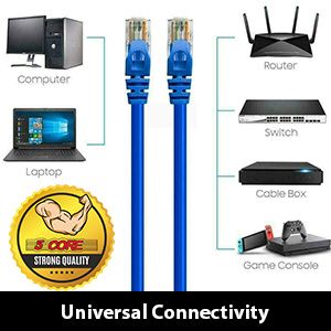 5 CORE Ethernet Cable 3 ft Long Cat 6 Computer Internet Patch Cord High Speed WiFi RJ45 for Gaming Indoor Outdoor Use - ET 3FT BLU_voghion.com