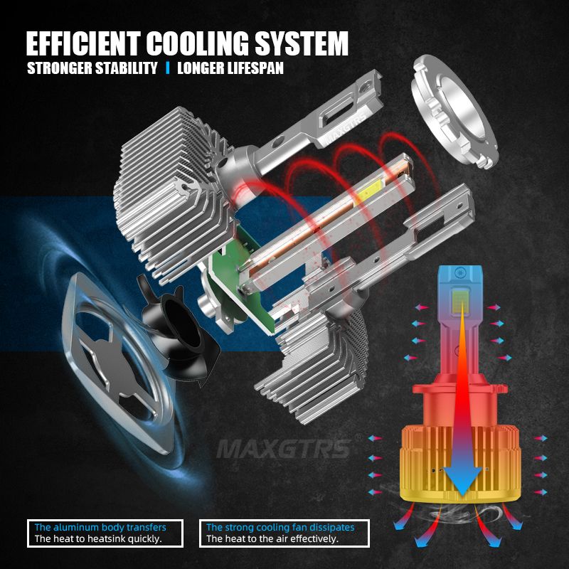 Lampadine per fari a LED Canbus super luminose da 24000 lm per auto D1S D3S D2S D4S D5S D8S, stesse dimensioni dell'originale, 1:1, tutto in uno._voghion.com