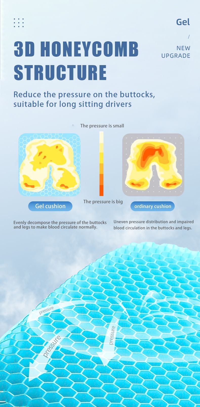 Gel-Sitzkissen für den Sommer, atmungsaktiv, Wabendesign zur Druckentlastung, Rücken- und Steißbeinschmerzen – für Rollstuhlfahrer im Homeoffice_voghion.com