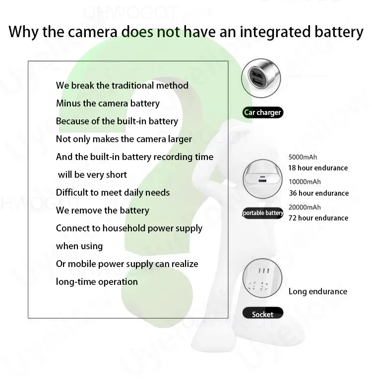 Cámara subminiatura XD Mini Wifi IP Cam 1080P Seguridad para el hogar inteligente Protección Visión nocturna Pequeña vigilancia invisible_voghion.com