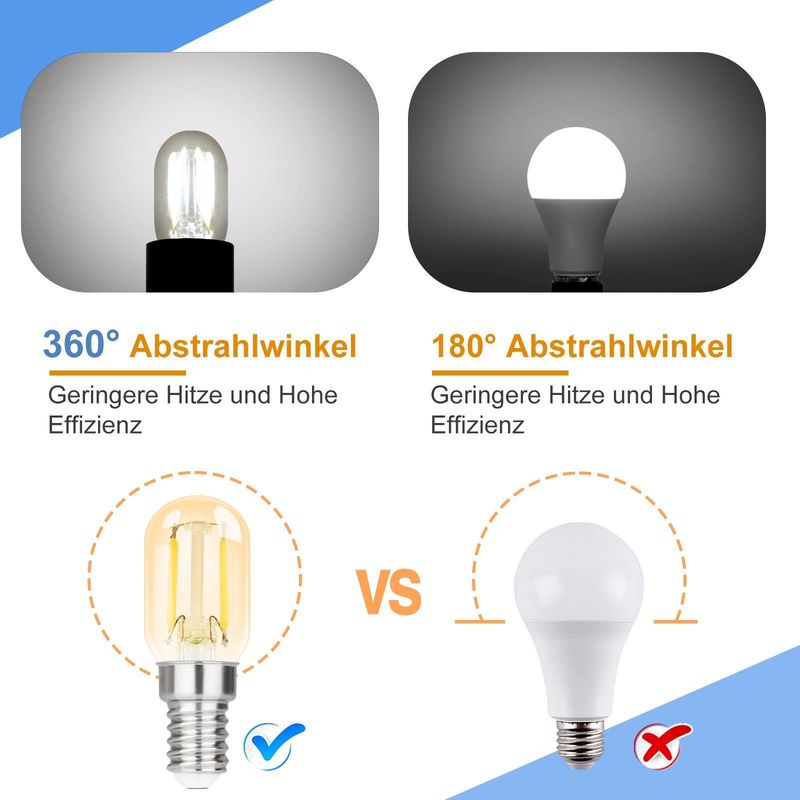 Glitzerlife 2er E14 LED Kaltweiß Glühbirne - T22 Vintage LED Lampen 2W Retro Edison Sockel Birne 6000K Kaltweiß Leuchtmittel Energiesparlampe Nicht dimmbar_voghion.com