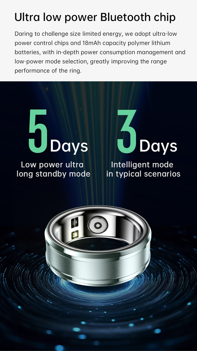 Anello intelligente da uomo con rilevamento della frequenza cardiaca, monitoraggio dell'ossigeno nel sangue, temperatura e sonno, telecomando_voghion.com