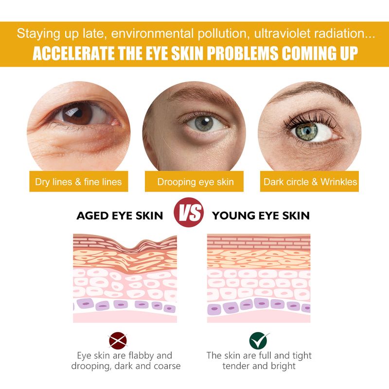 EELHOE turmeric cream reduces fine lines dark circles around eyes, removes bags, fights wrinkles, brightens skin, and_voghion.com