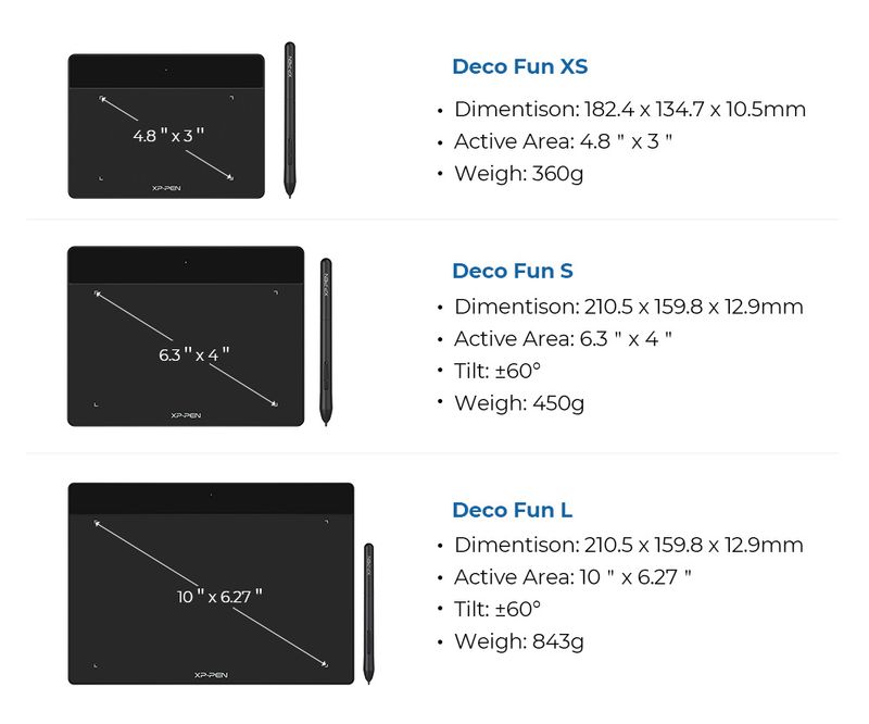 XPpen Deco Fun XS Grafik-Digital-Zeichentablett mit 8192 Neigungsstufen, 266 RPS, unterstützt Android, Linux, Windows, Chrome_voghion.com