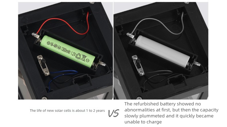 Zonne-energie aangedreven huis buiten tuindecoratie binnenplaats sfeer LED kaars hanglamp_voghion.com