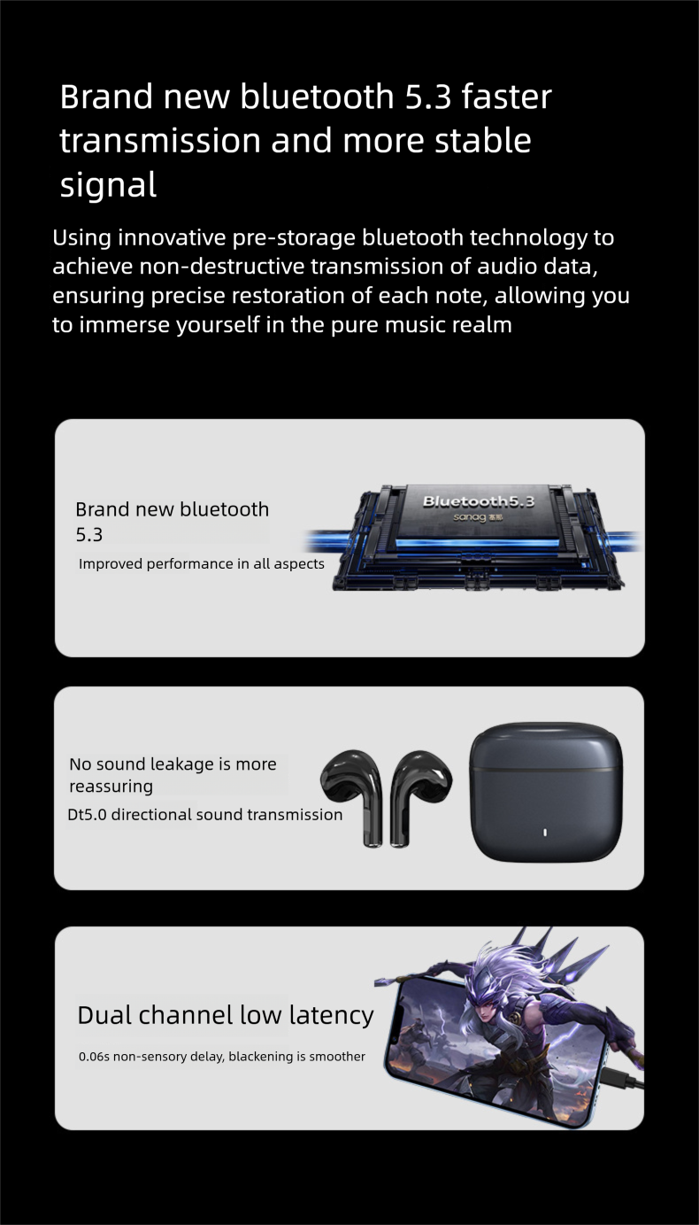 New Private Model Wireless G13PRO 5.4 High-Quality Sound Noise Cancelling Semi-In-Ear Bluetooth Earphones_voghion.com