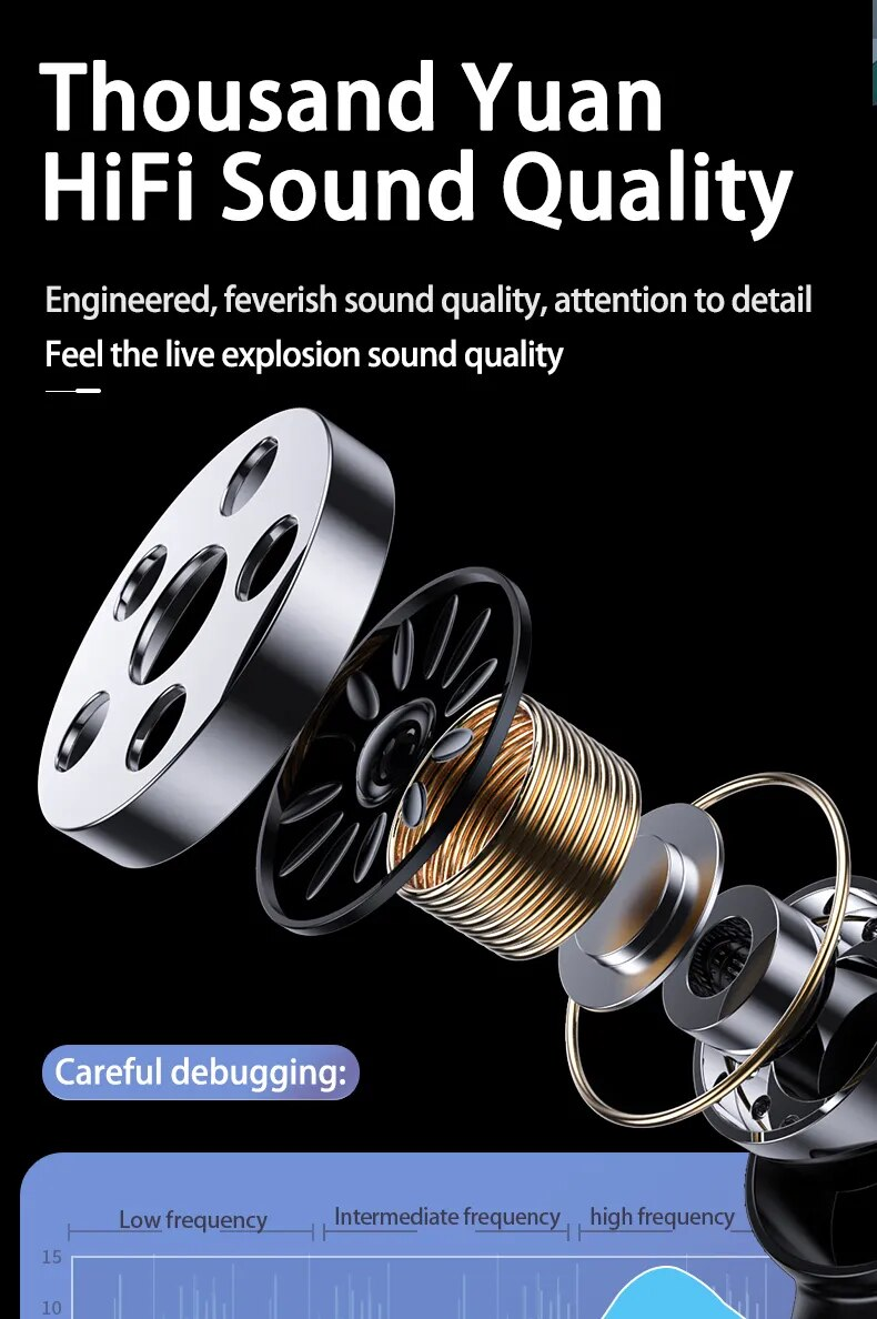 Invisible Headphones TWS Mini Earphones Wireless Bluetooth 5.3 Earbuds With Microphone Noise Reduction In-Ear Headset_voghion.com
