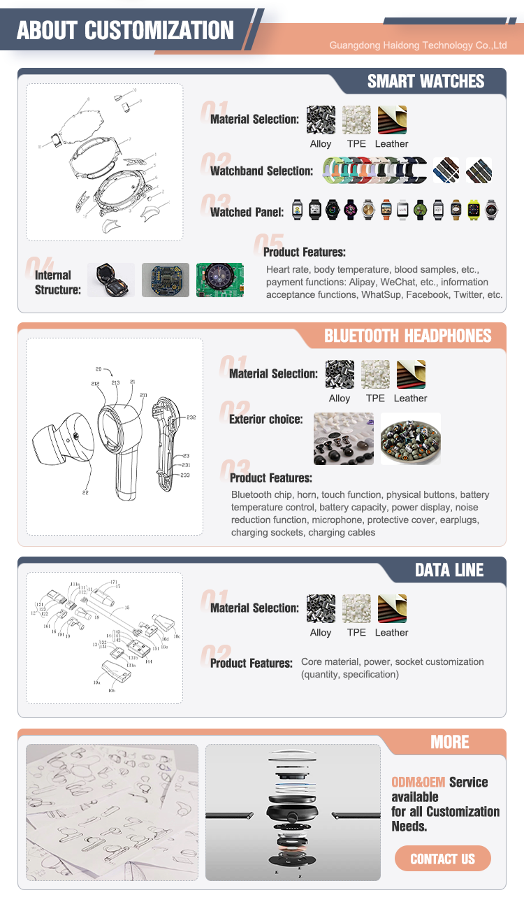 Das neue grenzüberschreitende, am Kopf montierte, kabellose Bluetooth-Headset H2 mit blendender Farbe, leichtem, starkem Bass, zusammenklappbarem Teleskop-Karten-Headset_voghion.com