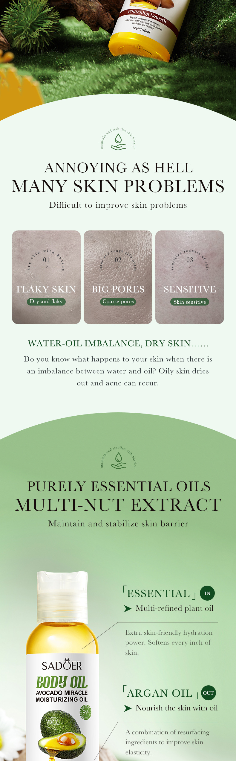 Ätherisches Blüten- und Fruchtöl 100 ml Avocado Feuchtigkeitsspendendes Mandel Pflegendes Körperöl_voghion.com