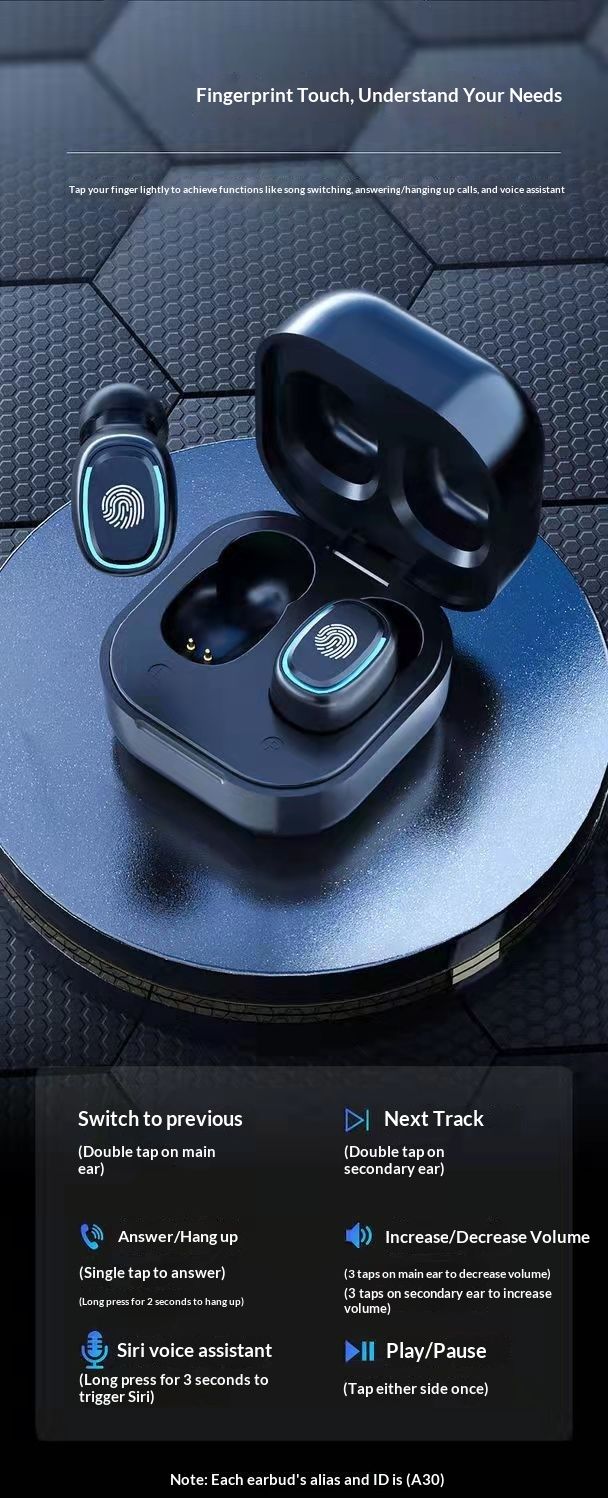 Bluetooth Portable Mini Small Sports Wireless Earphones_voghion.com