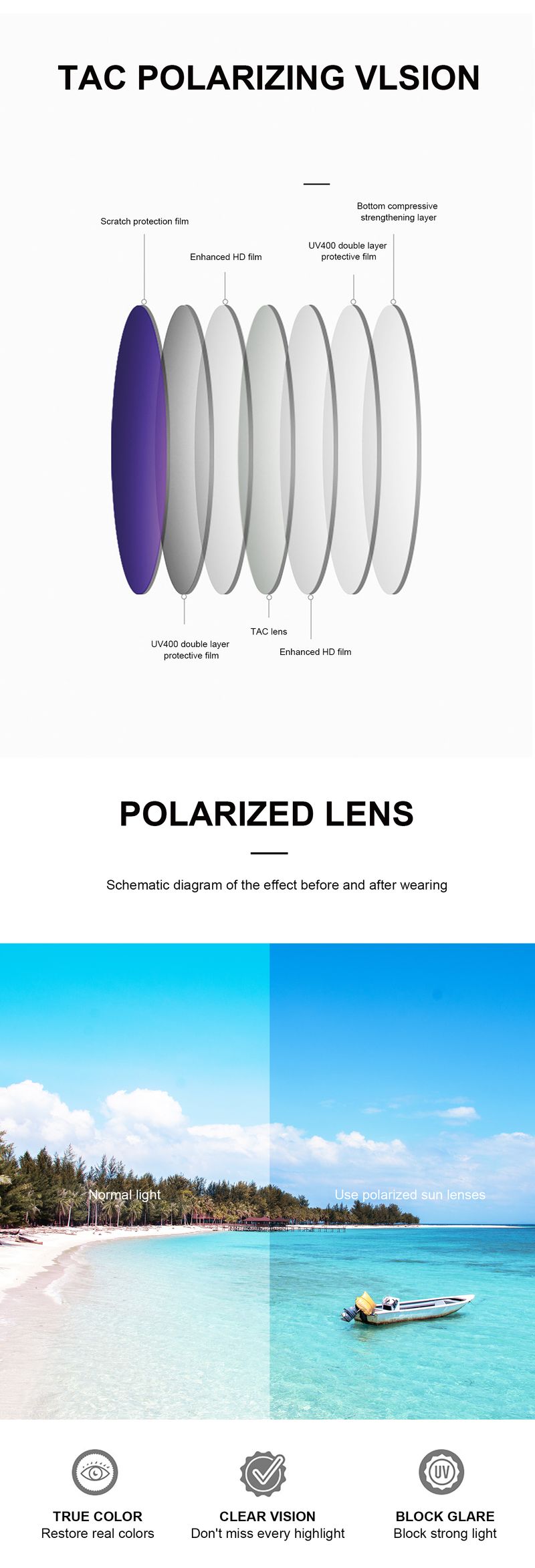 High Quality Sports Sunglasses Unisex PC Frame UV400 Polarized Mirror Lens Sun Glasses for Men_voghion.com