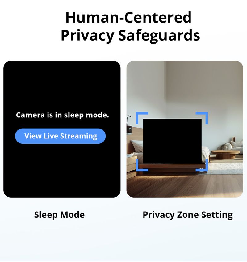 SONOFF CAM Slim Gen2 Smart Home Security Camera 1080P Human&Motion Detection Night Vision Two-way Audio work with Google_voghion.com
