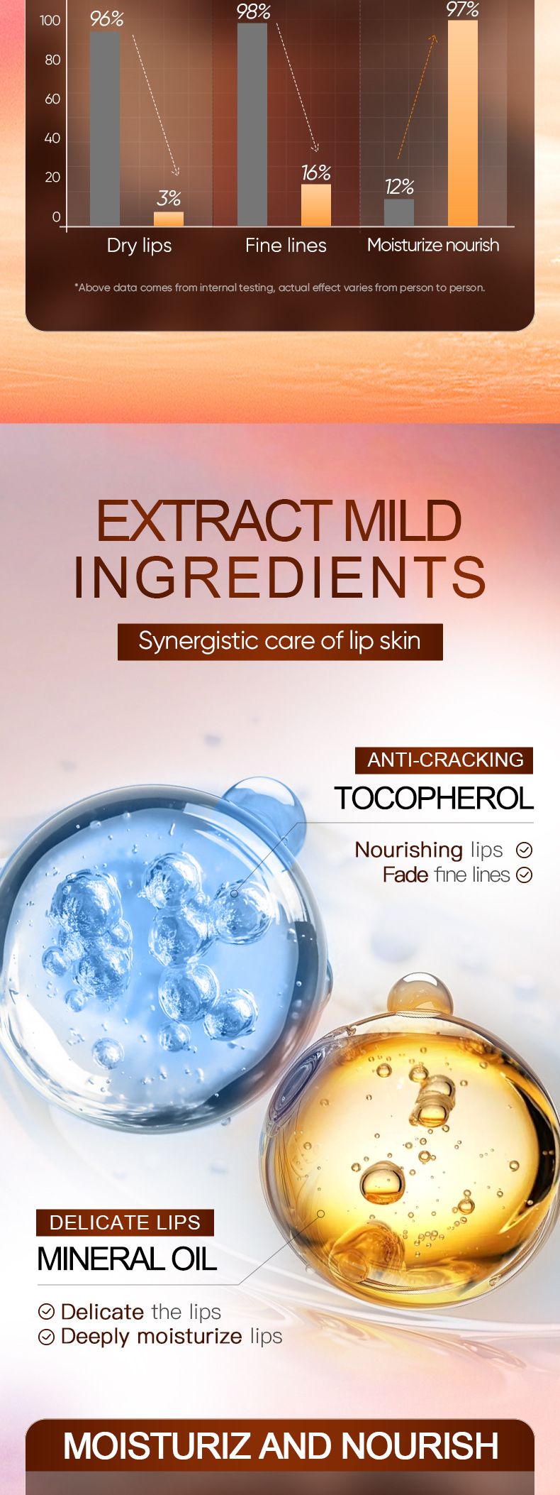 Full English Ice Americano Caffeine Nourishing SADOER Anti-Chap Moisturizing Lip Balm_voghion.com