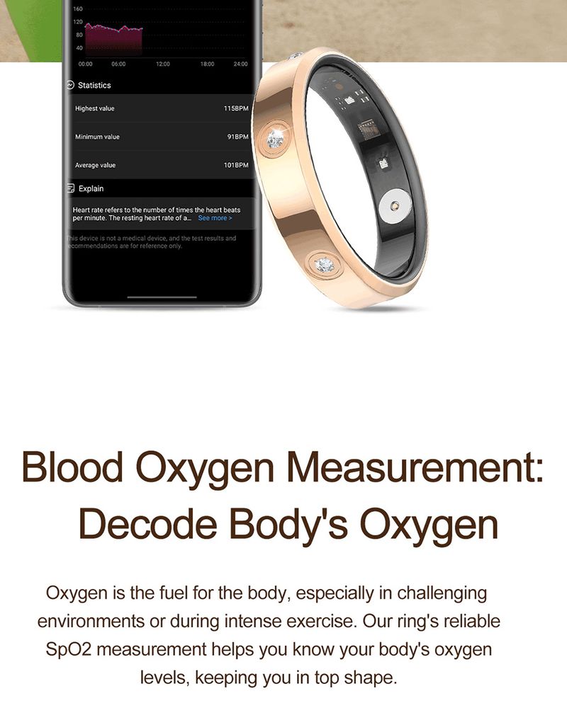 Nuovo anello intelligente HR01 con monitoraggio della frequenza cardiaca, del sonno, dell'ossigeno nel sangue, contapassi, monitor della salute alla moda con diamanti incastonati_voghion.com
