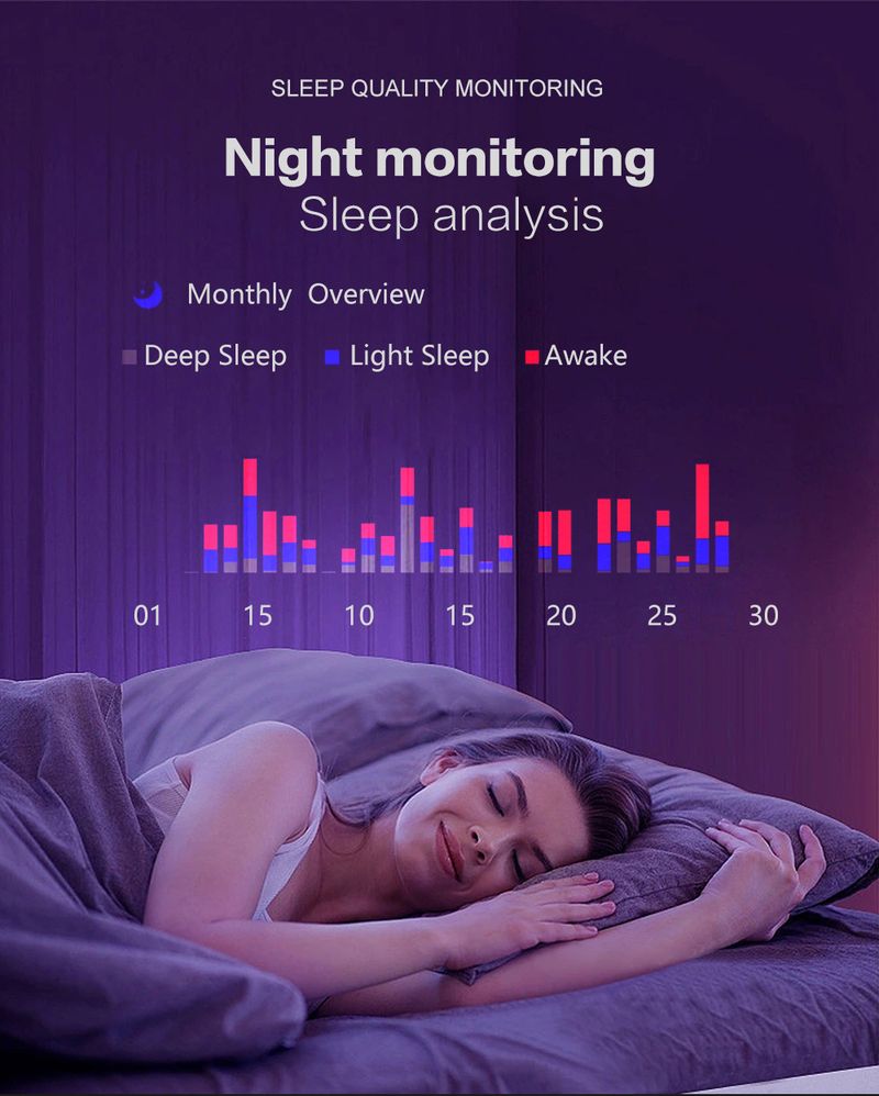 Rings SR200SR300 Smart Ring Heart Rate Blood Pressure Blood Oxygen Sleep Calories Health Emotion Management APP_voghion.com