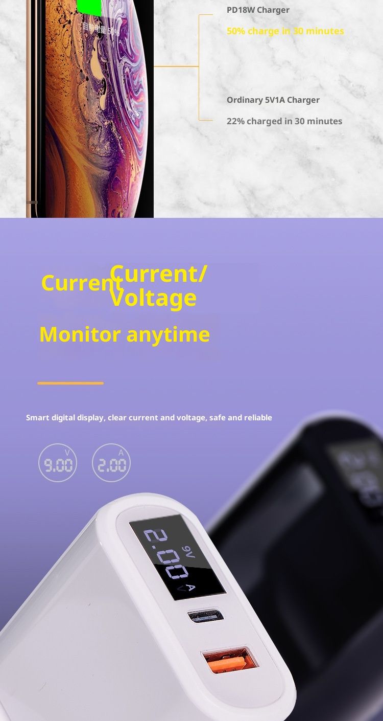 Digitalanzeige-Kopf PD3.0 Ladekabel kompatibel mit Huawei Android USB Schnellladefunktion 18W Set EU-Stecker_voghion.com