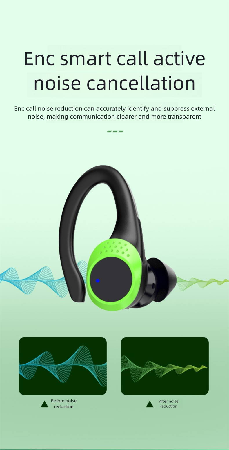 AX9 True Wireless Bluetooth Earbuds Ear Hook Power Display ENC Call Noise Reduction_voghion.com