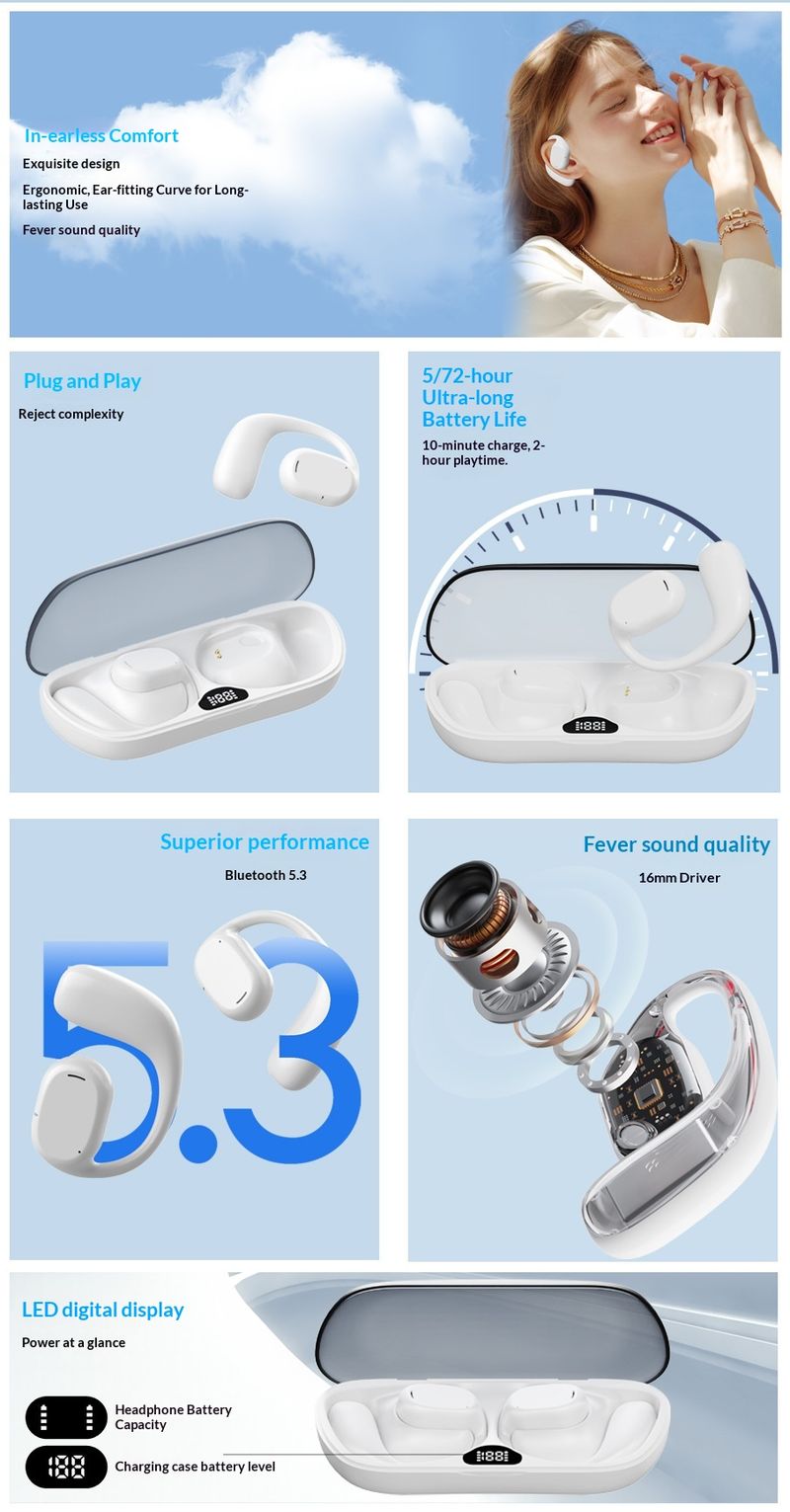 NeoGear Cross-Border New F100 Wireless OWS Bluetooth Sports Ear Hook Bone Conduction Smart Digital Display Long Battery Life_voghion.com