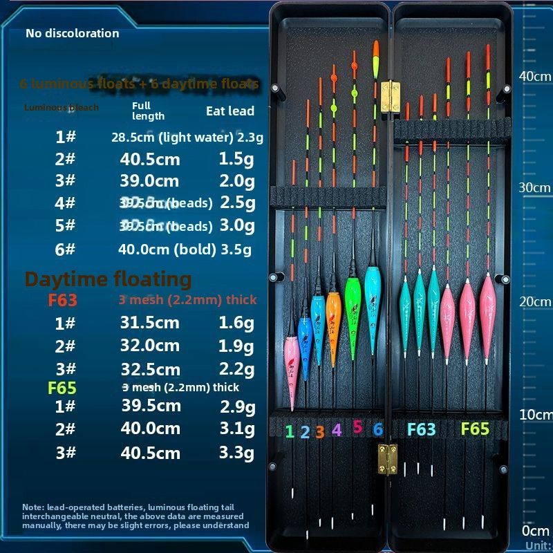 Glow + 6 Full (Bite Indicator Color Changing) Complete Set Of Floats For Day And Night Use, Eye-catching Combination_voghion.com