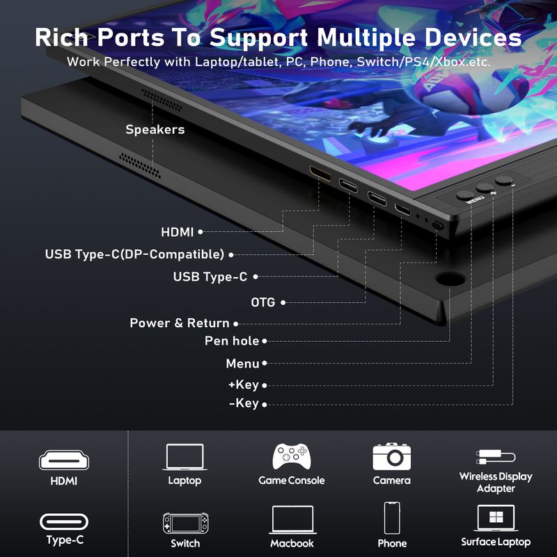 16.1inch Portable Monitor For Switch/PS5, Mobile Phone, Laptop, Direct Connection External Secondary Screen_voghion.com