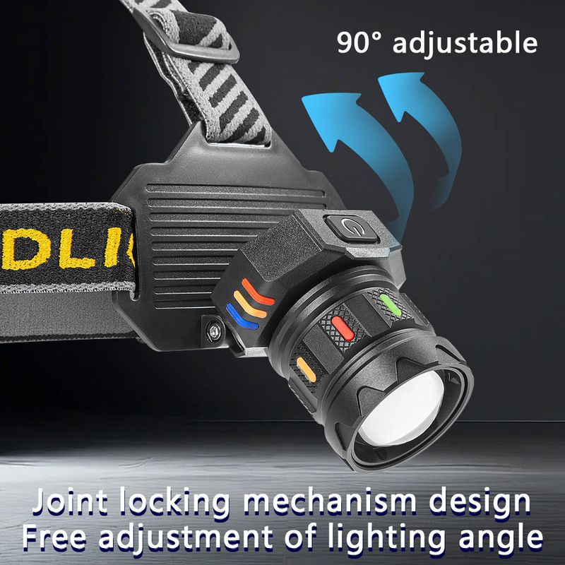 Lanterna de cabeça Cross-Border de longo alcance com zoom, laser branco, LED, para camping, patrulha e uso externo. Recarregável via USB-C._voghion.com