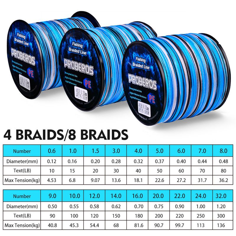 PE Weaving, Camouflage 300, 500, 1000 Meters Line, Suitable For Main Line Of Rock And Sea Fishing_voghion.com