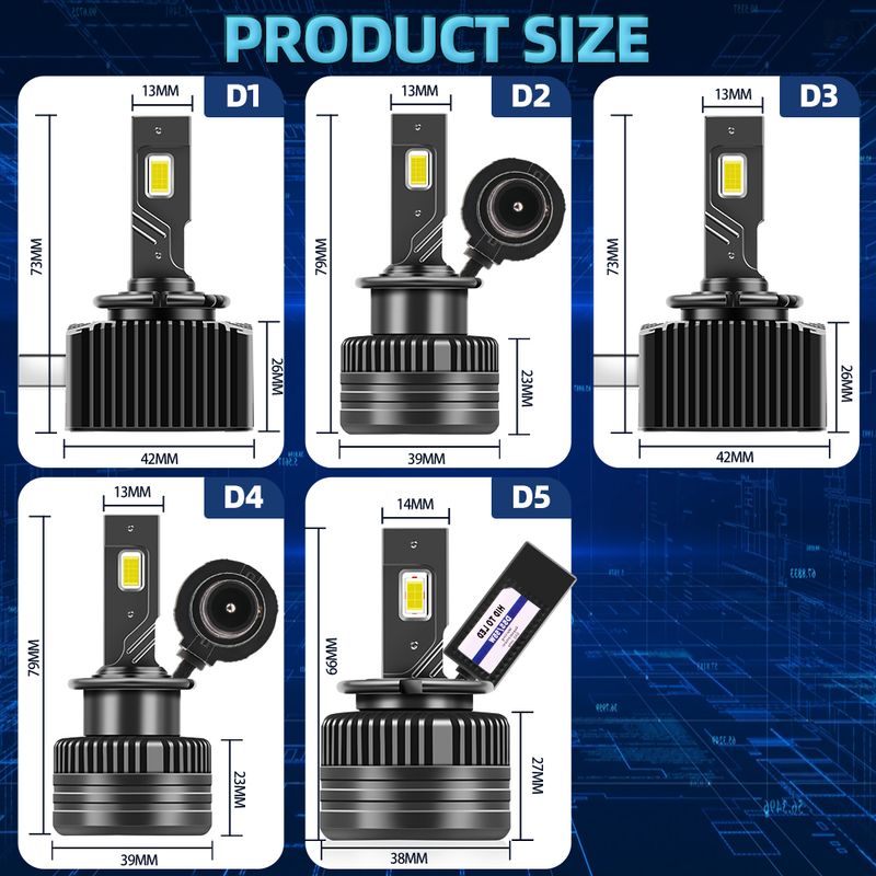 Fari a LED Roadsun D1S 110W D2S D4S D5S D3S Lampadine per auto a LED Canbus 1:1 Luce allo xeno per auto D1R D4R D2R 6500K Chip CSP_voghion.com