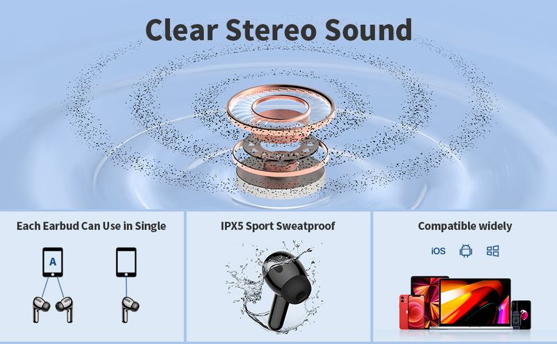 TWS Bluetooth 5.3 Earphone Stereo Bass With Noise Cancelling Mic Waterproof Wireless Headphones In Ear Buds For Android_voghion.com