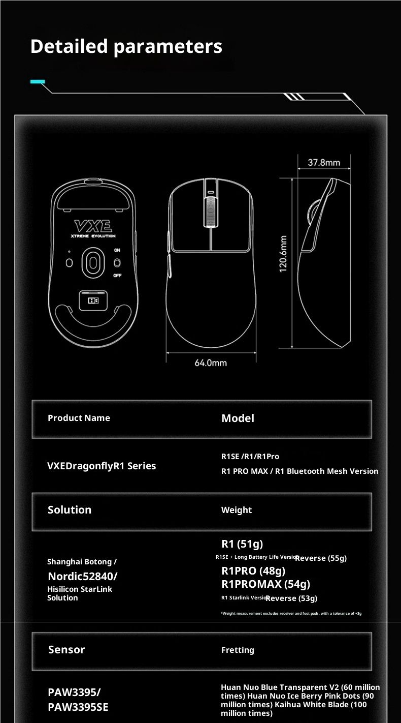 Digitex VXE Dragonfly R1 Kabellose Bluetooth-Maus für Gaming und E-Sport – Lange Akkulaufzeit – Ultraleicht – Ergonomisches Design_voghion.com