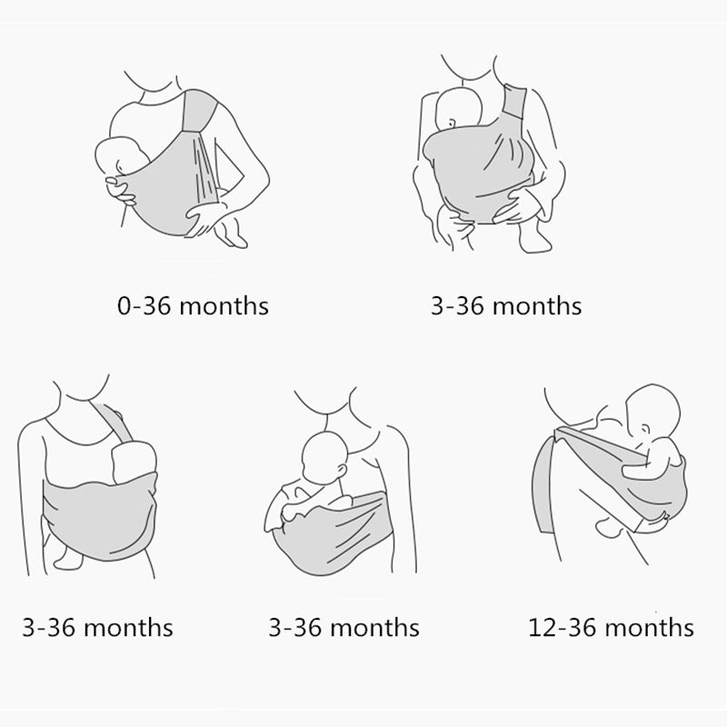 Babytragetuch für Neugeborene, doppelt verwendbar, Stilltuch, Netzstoff, Stilltragen bis zu 59 kg (0–36 M)_voghion.com