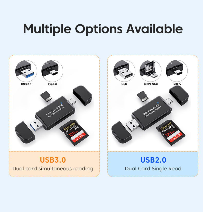 Card SD TF USB 2.0/3.0 to Type C Card Adapter for PC Laptops USB Micro SD Card High Speed Multi Smart Card_voghion.com