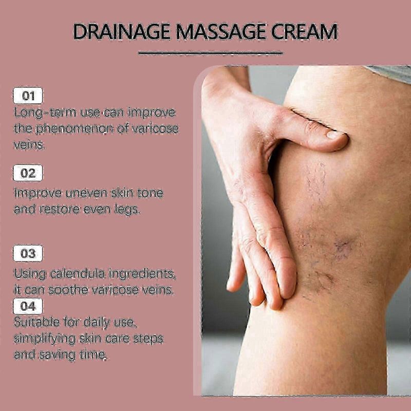 Krem przeciwobrzękowy, krem łagodzący obrzęki, krem drenujący do masażu nóg, zmniejsza obrzęki, poprawia zdrowie nóg_voghion.com