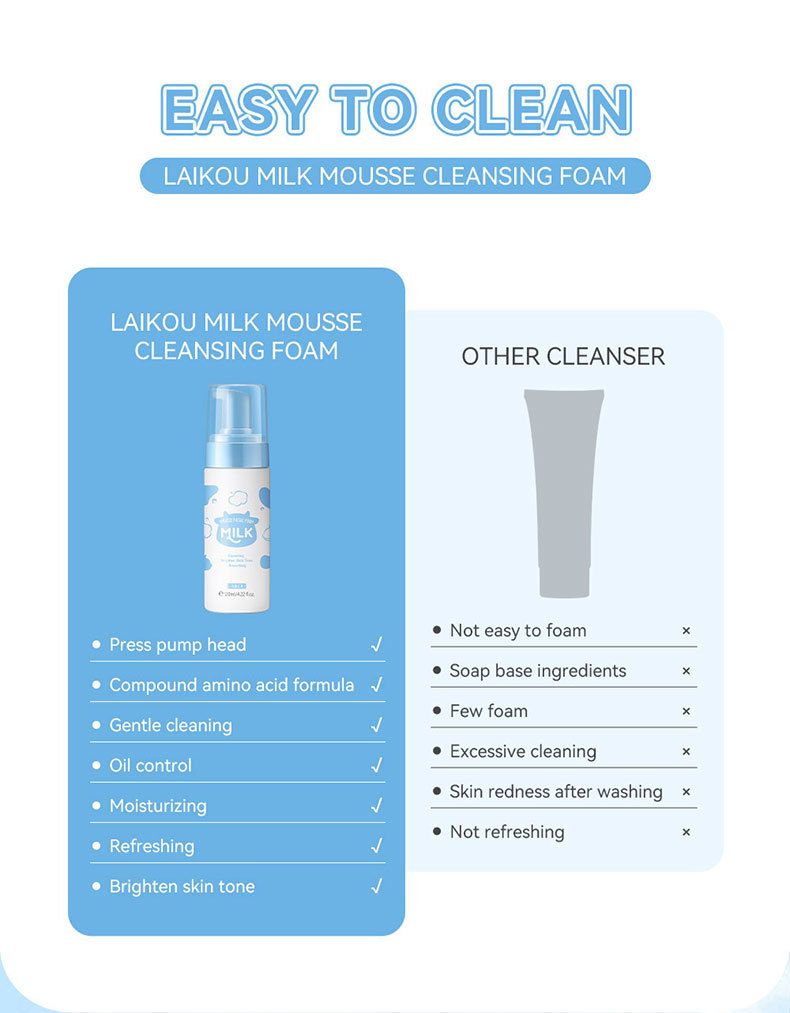 Mousse detergente al latte LAIKOU 120 ml Prodotti per la cura della pelle dei pori di pulizia all'ingrosso Gamberetti_voghion.com