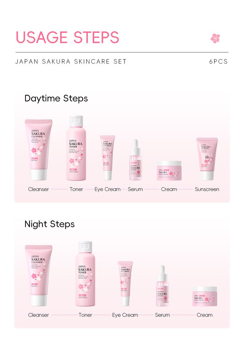LAIKOU Sada péče o pleť s třešňovým květem, šestidílná sada, čisticí esence, oční krém, pleťový krém, tonikum, opalovací krém_voghion.com