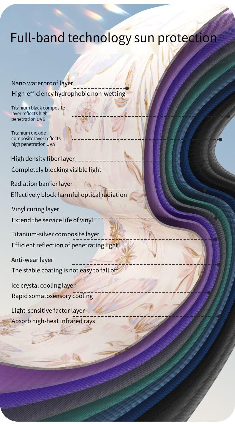 Ombrello pieghevole da donna a 16 stecche, doppio uso per sole, pioggia, protezione UV, parasole rinforzato e ispessito_voghion.com