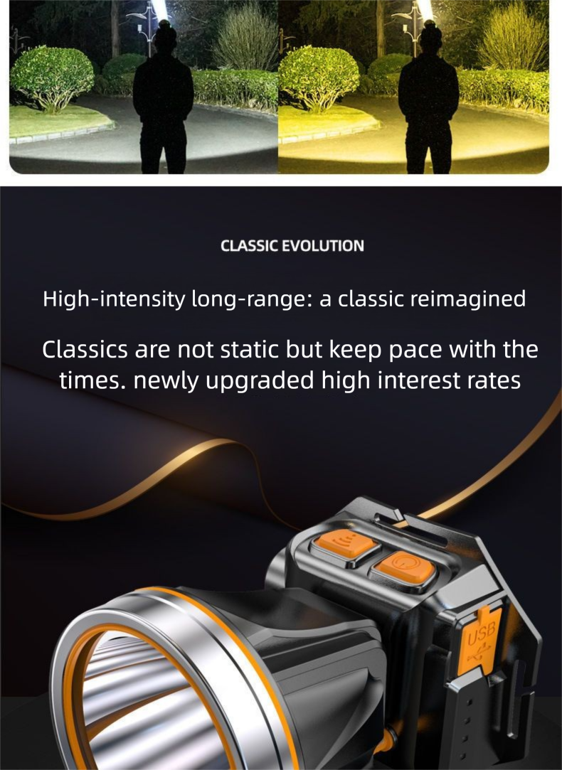 Super LED Headlamp Rechargeable Ultra Bright Night Fishing Mining Lamp Sensor Head-mounted Outdoor Flashlight_voghion.com