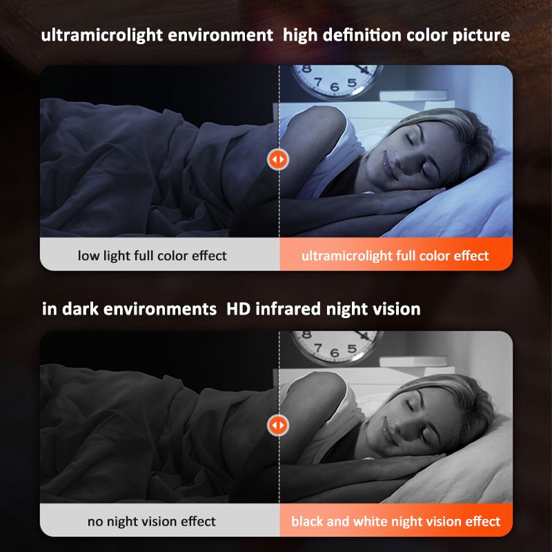 iCSee Smart Home Security Camera With Screen - WiFi Indoor Monitoring & Video Call_voghion.com