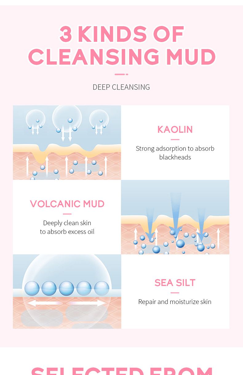 Makeup Tool Kits Sakura Mud Mask 75g Hydrating Moisturizing Cleansing Pore Mud Mask Skin Care Products_voghion.com