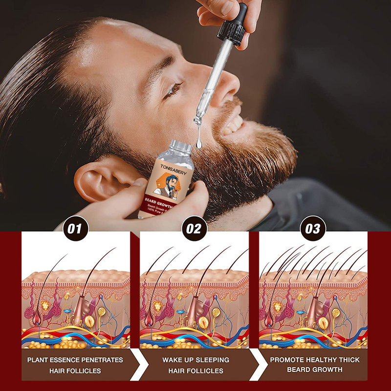 Specially Designed Domestic Customers Who Place Orders But Do Not Ship 30ml Of Oil To Nourish And Care For Their Beard_voghion.com