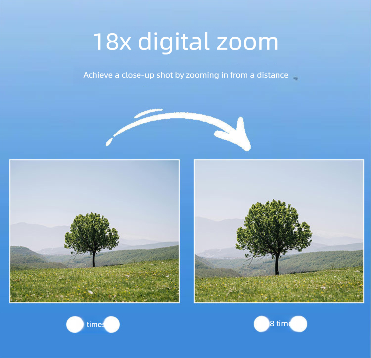 4K Video Portable Mirrorless HD Digital Beauty Selfie Home Dual Camera Student Party_voghion.com