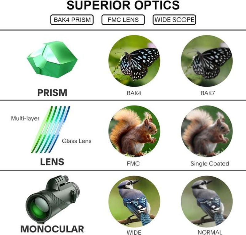 APEXEL Powerful 80X100 HD Monocular Telescope Long Range Zoom With Tripod Phone Clip For Outdoor Hunting Camping Tourism_voghion.com