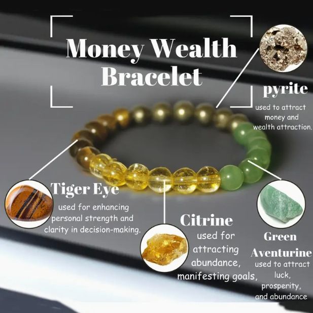 New Natural Tiger Eye Stone Yellow Glass Green Aventurine Beads Hot Sale_voghion.com