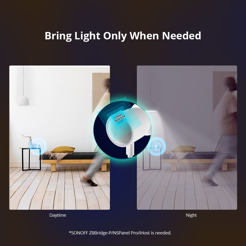 SONOFF SNZB-06P Zigbee senzor prisotnosti osebe, zaznavanje svetlobe, mikrovalovni radar, pametni dom prek ZBBridge-P, eWek Alice Alexa_voghion.com