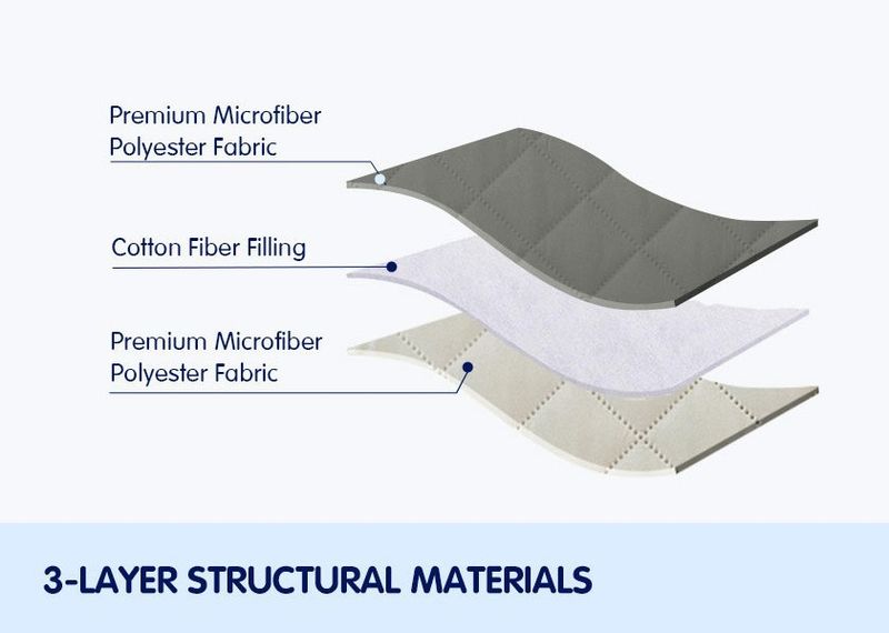 Fodera impermeabile per cuscino per chaise longue – Misura universale per divani e poltrone reclinabili a 4 posti (antiscivolo, elasticizzata, lavabile in lavatrice – 8 colori neutri)_voghion.com